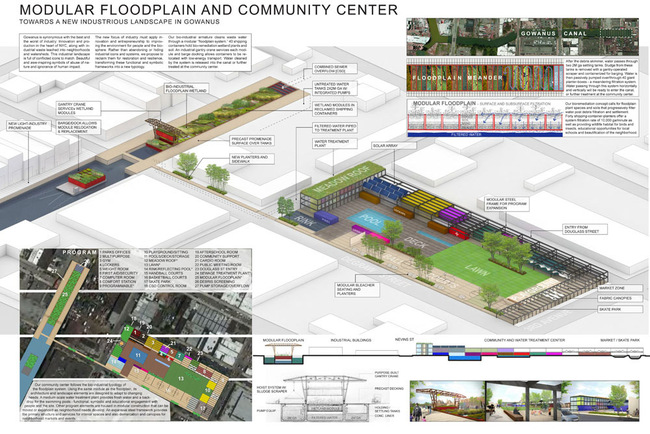Honorable Mention: Modular Floodplain and Community Center Pilot Projects: Scott Francisco, James Wilson, Drew Powers; New York, New York