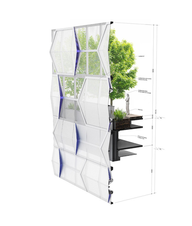 Office facade, detailed section (Image: UNStudio)
