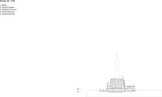 Section BB (Image: schmidt hammer lassen architects)