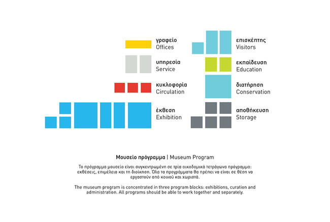 Diagram (Image: PAR)