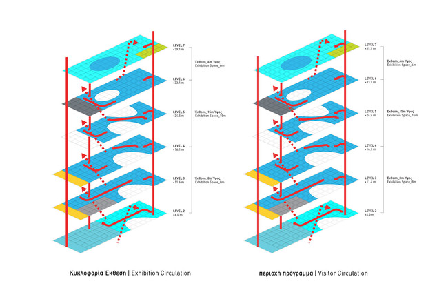 Diagram (Image: PAR)