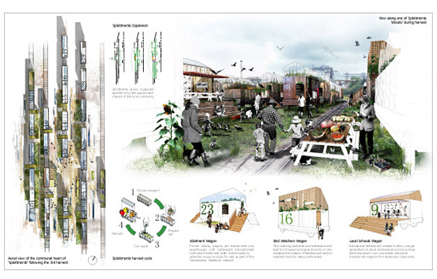 Special Mention/Landscape Urbanism: Splottments: Splott Tidal Sidings, Lianne Russ, Philip Henshaw, UK