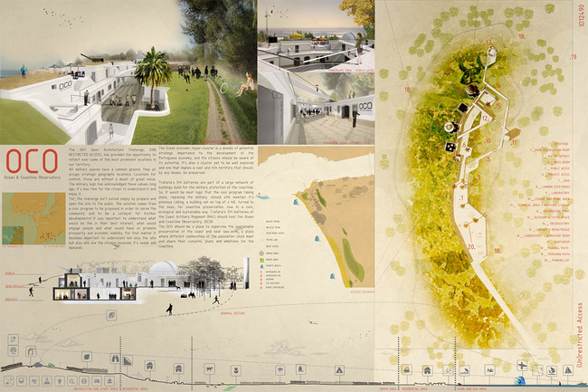 Challenge Winner - Ocean & Coastline Observatory, near Lisbon, Portugal