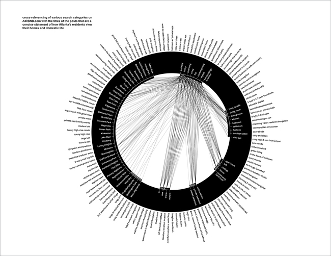01_ sense of domesticity