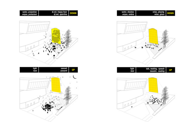Concept diagram (image: bam!)