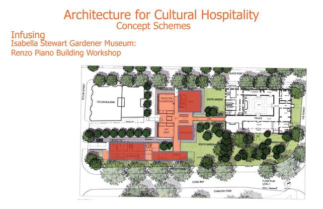 An Example of Architectural Infusion