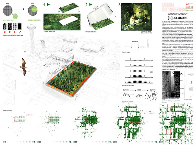 Finalist: In-Closure by ABF (France)