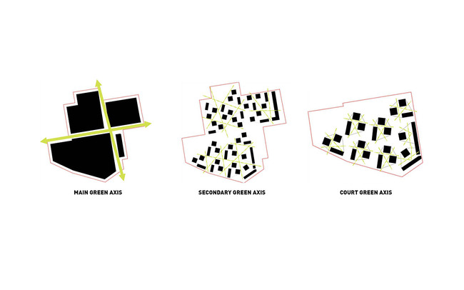 Diagram (Image: CHYBIK+KRISTOF AA / BKK-3)