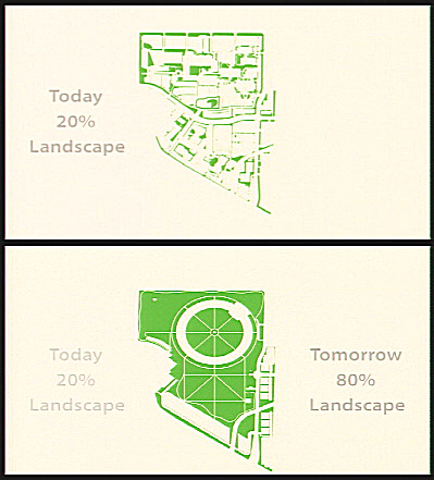 Copyright: Foster + Partners; Apple Inc.