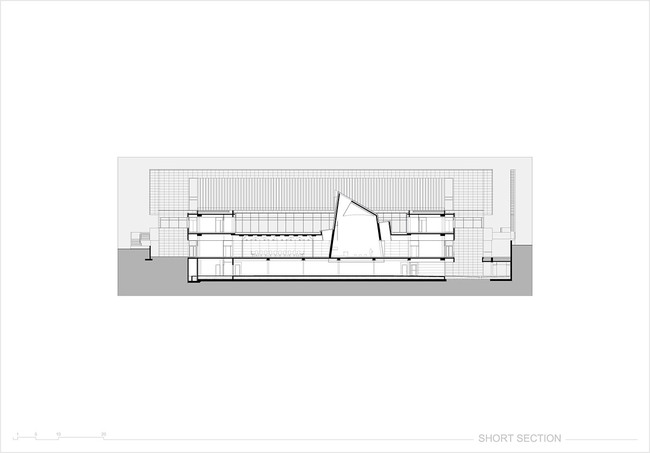 Short section