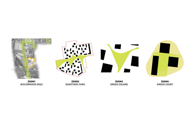Diagram (Image: CHYBIK+KRISTOF AA / BKK-3)