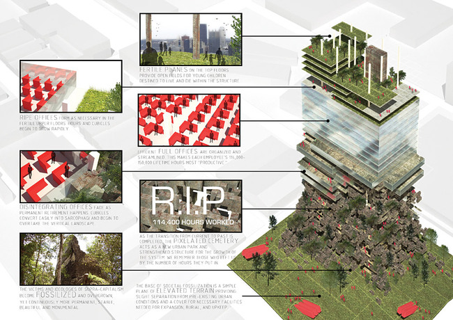 2nd Prize: Fossilized Supra-Capitalism by by Marshall Ford (USA)
