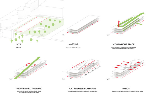 Image: MenoMenoPiu Architects