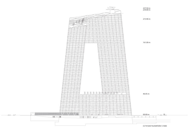 CCTV/OMA - Elevation East, Image courtesy of OMA