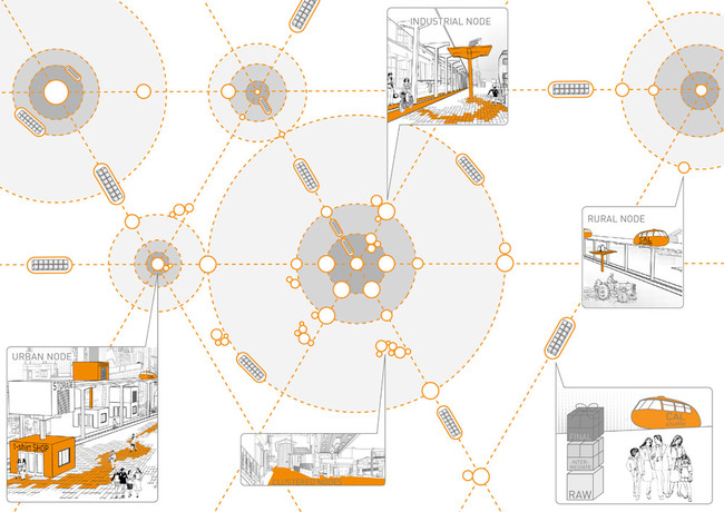 Special Mention: CAL - The City Assembly Line, An attempt to increase social awareness