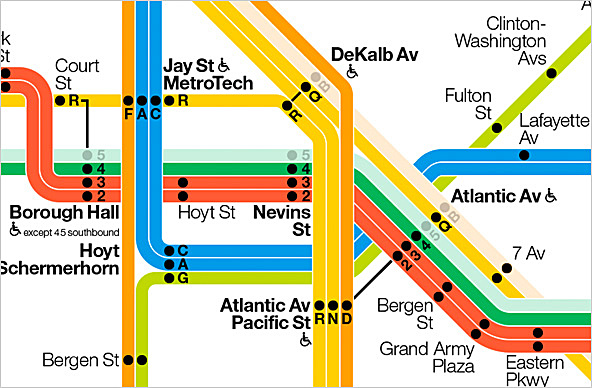The interactive subway diagram that was designed by Massimo Vignelli, Beatriz Cifuentes and Yoshiki Waterhouse for The Weekender Web site of the M.T.A. offers riders information — driven and updated by live data — on planned weekend work projects that will affect subway service. At any point, the diagram can be clicked, zoomed, panned or expanded to full screen. In this screen, the B and 5 lines are shaded to indicate a weekend service interruption. (Image via NYT)