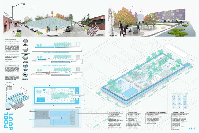 2nd Place: POOL LOOP Morcillo + Pallares arquitectos: Ana Morcillo Pallares and Jonathan Rule; Murcia, Spain 