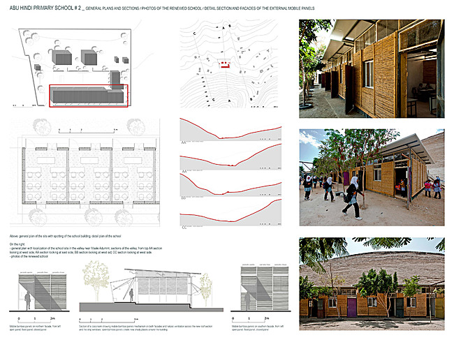 Holcim Silver Award: Sustainable refurbishment of a primary school: General plan and sections/photos of the renewed school / detail section and façades of the external mobile panels.