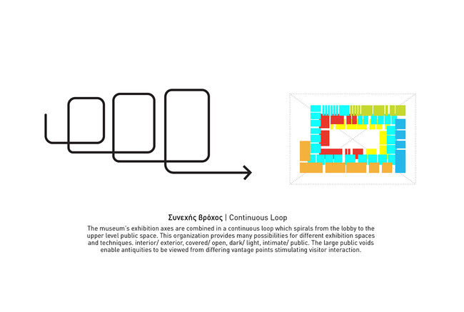 Diagram (Image: PAR)