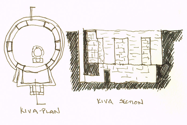 Kiva Plan and Section