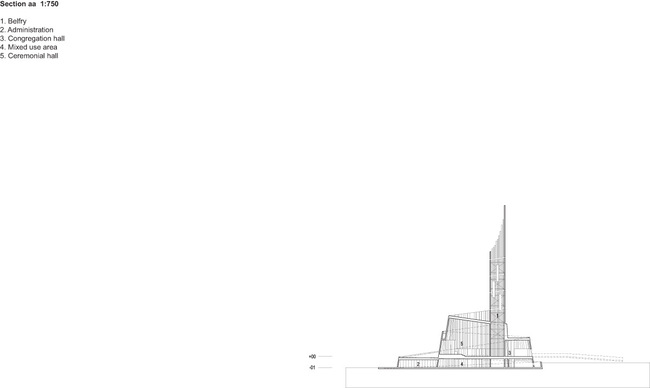Section AA (Image: schmidt hammer lassen architects)