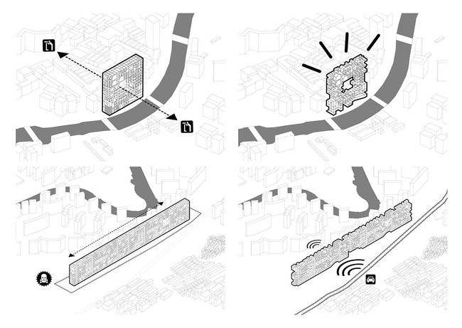 Diagram (Image: PinkCloud.dk)