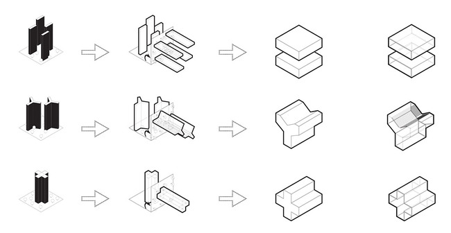 Diagram (Image: PinkCloud.dk)