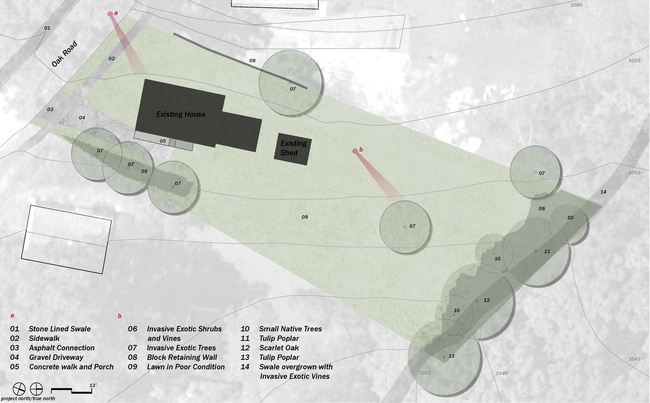 BEFORE: Existing Site Conditions