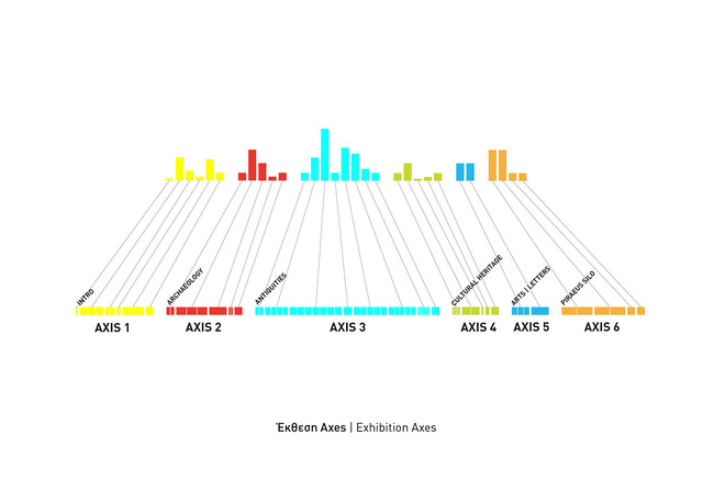 Diagram (Image: PAR)