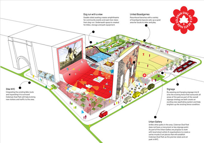 Diagram (Image: HAO / Holm Architecture Office)