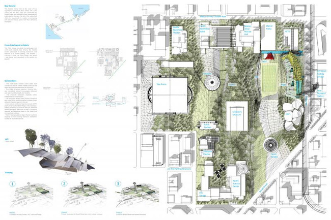 Finalist: Park by KoningEizenberg Architecture + ARUP (United States)