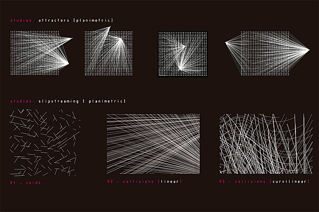 Slipstream: Study