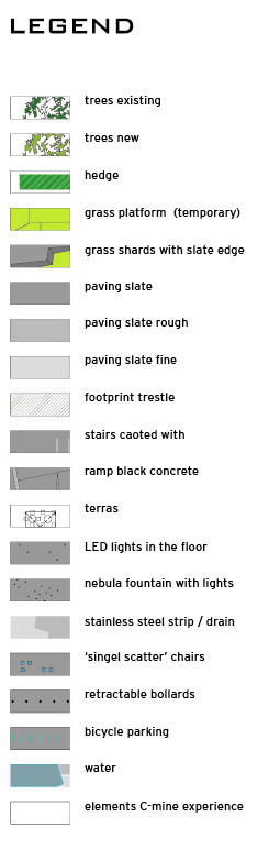 Site plan, legend (Image: HOSPER)