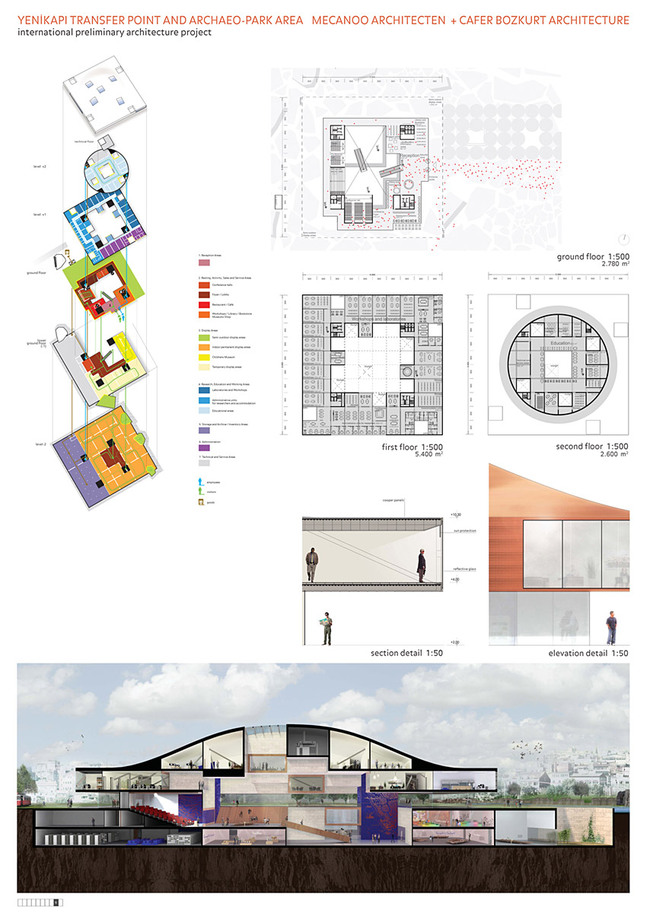Cafer Bozkurt Architects & Mecanoo Architects