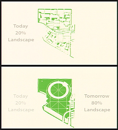 Copyright: Foster + Partners; Apple Inc.