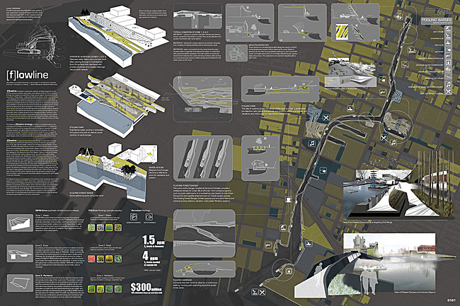 Second Place Prize: [f]lowline; Team: Aptum/Landscape Intelligence Members: Gale Fulton, Roger Hubeli, Julie Larsen