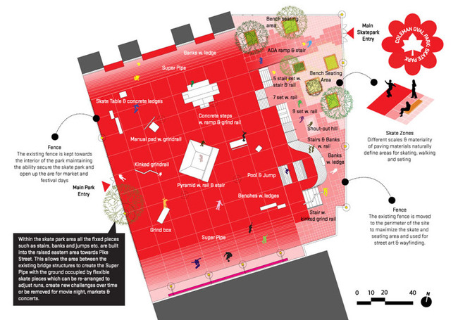 Diagram (Image: HAO / Holm Architecture Office)