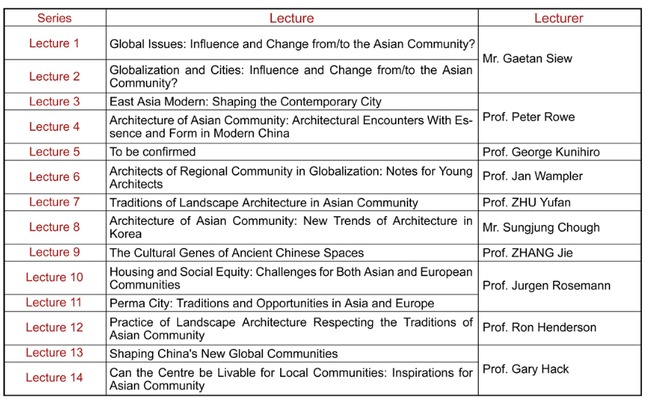 Lecture Schedule
