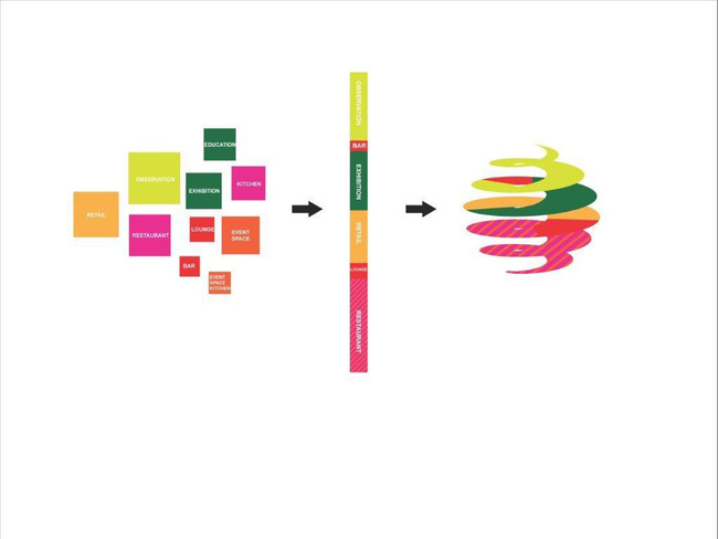 Concept diagram (Image: BIG)