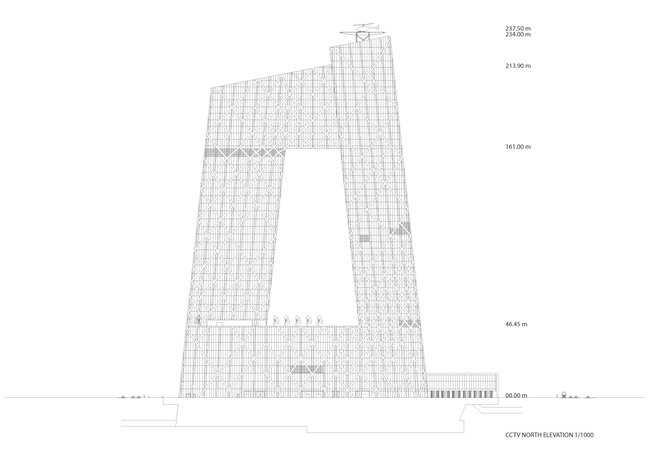 CCTV/OMA - Elevation North, Image courtesy of OMA