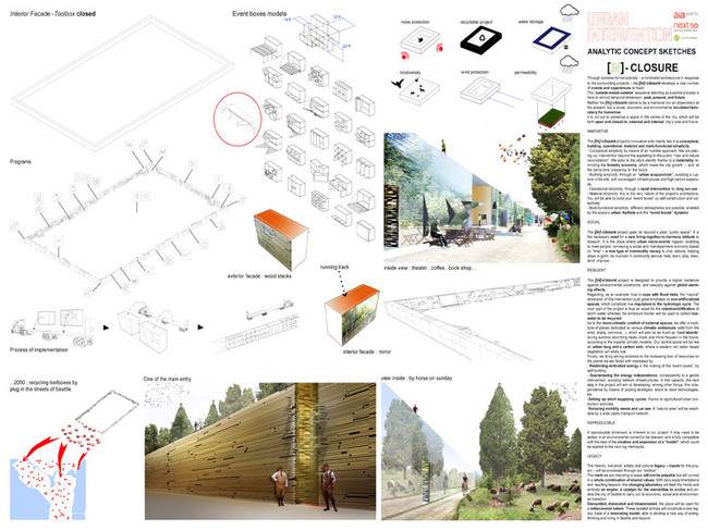 Finalist: In-Closure by ABF (France)