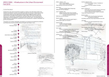 Texas Tech University Urban Design catalogue via Chelsea Serrano-Piche