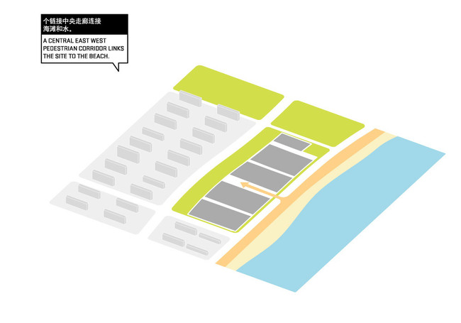 Diagram (Image: HAO/Archiland Beijing)