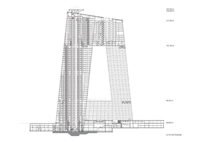 CCTV/OMA - Section B-B, Image courtesy of OMA