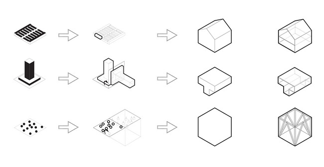 Diagram (Image: PinkCloud.dk)