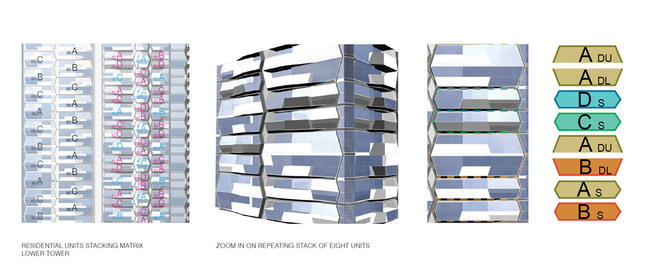 Residential facade, pattern (Image: UNStudio)