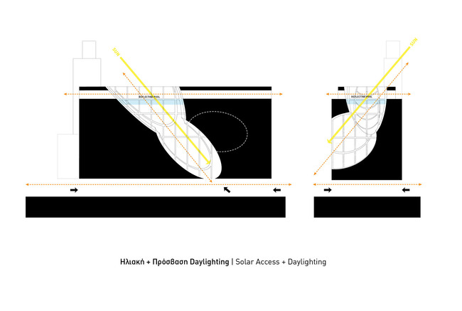 Diagram (Image: PAR)