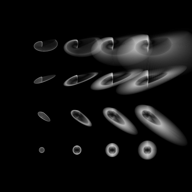 Mathematical process