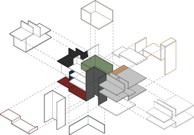 Parts v. Assemblage