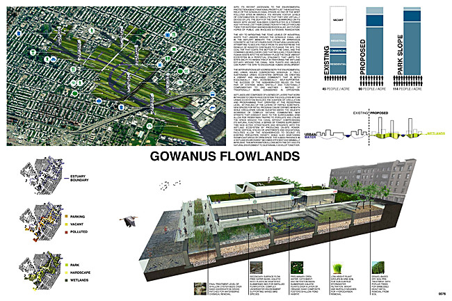 First Place Prize: Gowanus Flowlands; Team: Tyler Caine, Luke Carnahan, Ryan Doyle, Brandon Specketer
